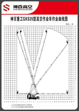 Sinotruk Howo 35-meter Aerial Work Platform